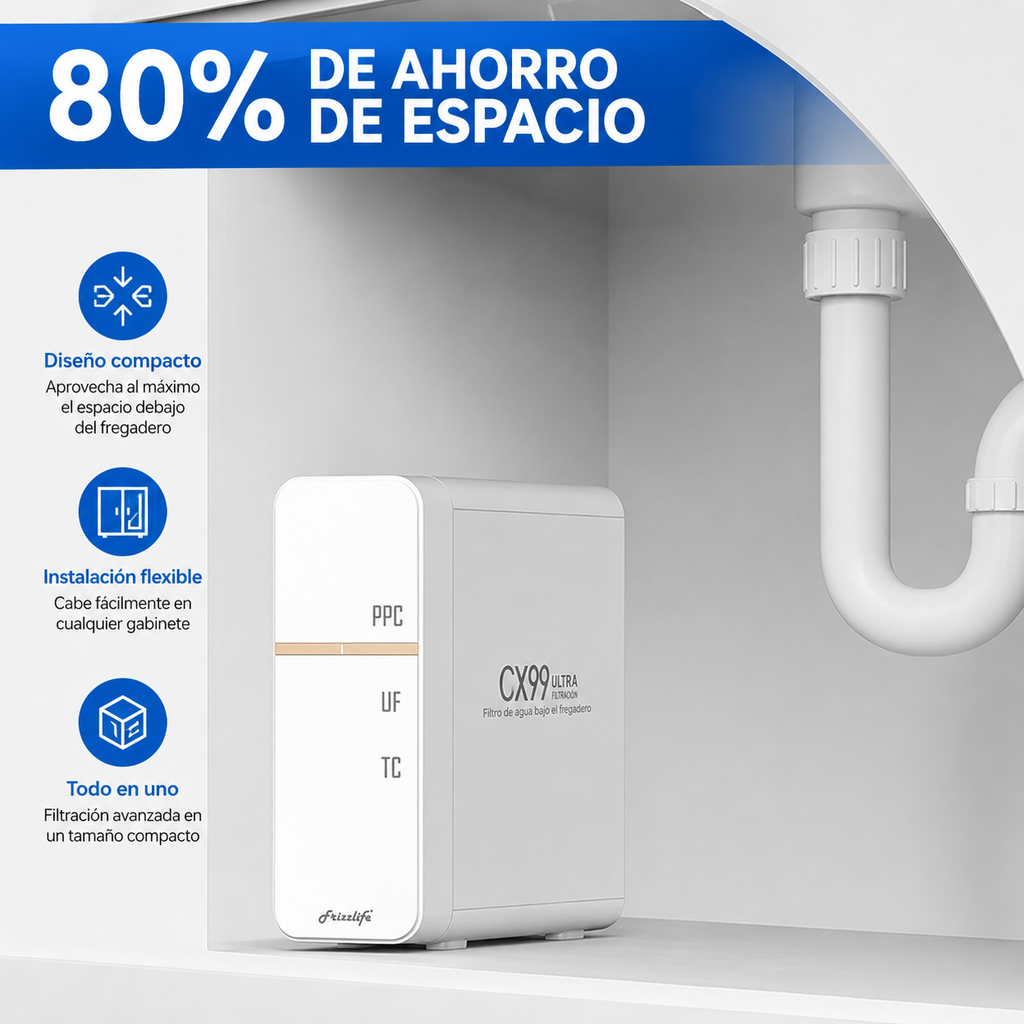 Frizzlife GX99 - Sistema De Ultrafiltración De 0.01 Micras