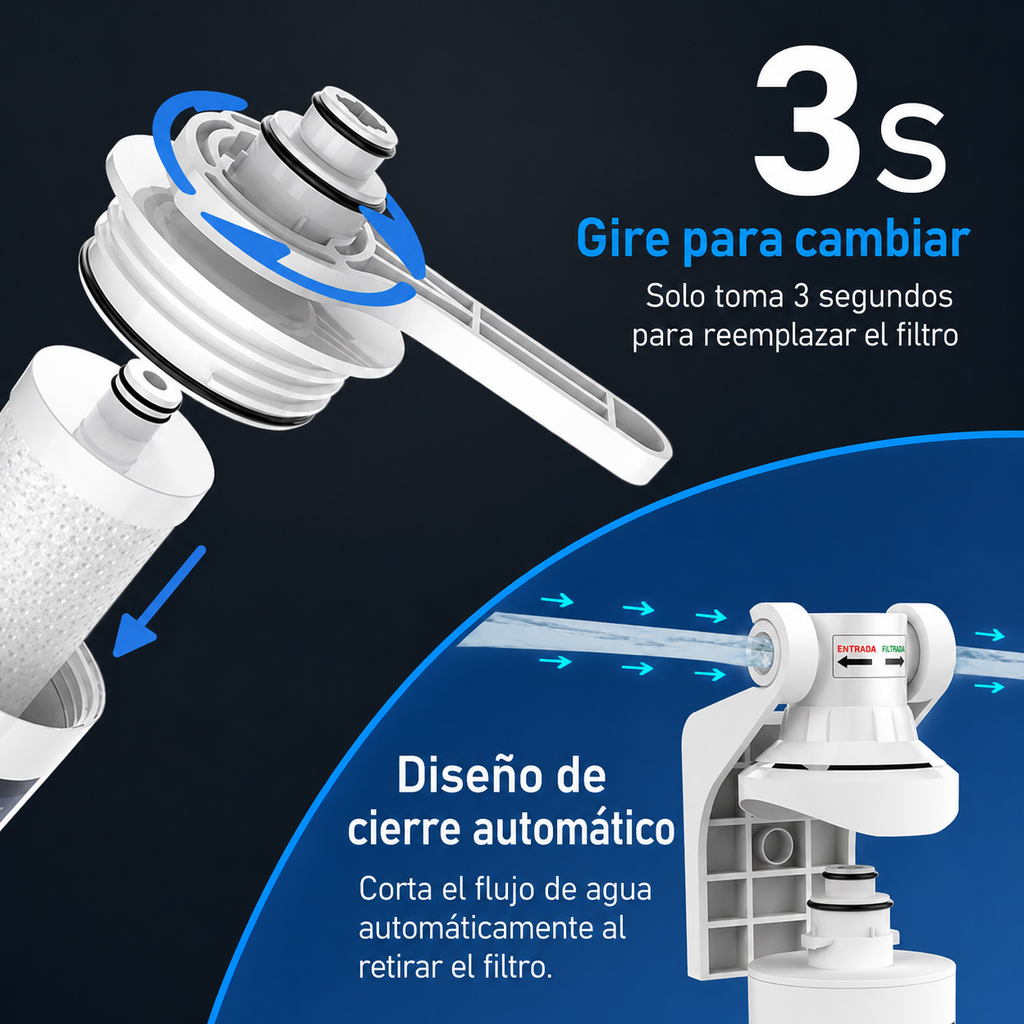 Frizzlife MP99 - Filtro De Agua Debajo Del Fregadero