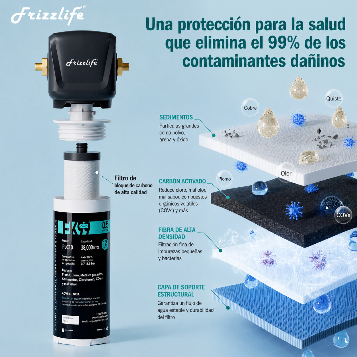 Frizzlife FK99 - Sistema De Filtración De Alta