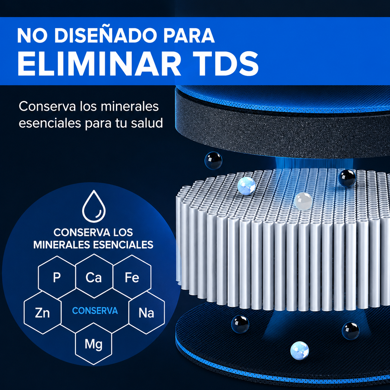 Frizzlife GX99 - Sistema De Ultrafiltración De 0.01 Micras