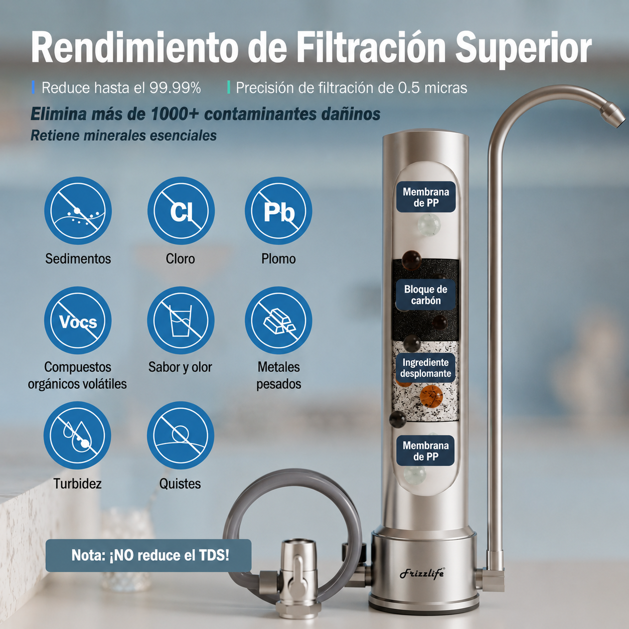 Frizzlife SS99 - Sistema De Filtro De Agua Para Encimera + 1 filtro de recambio