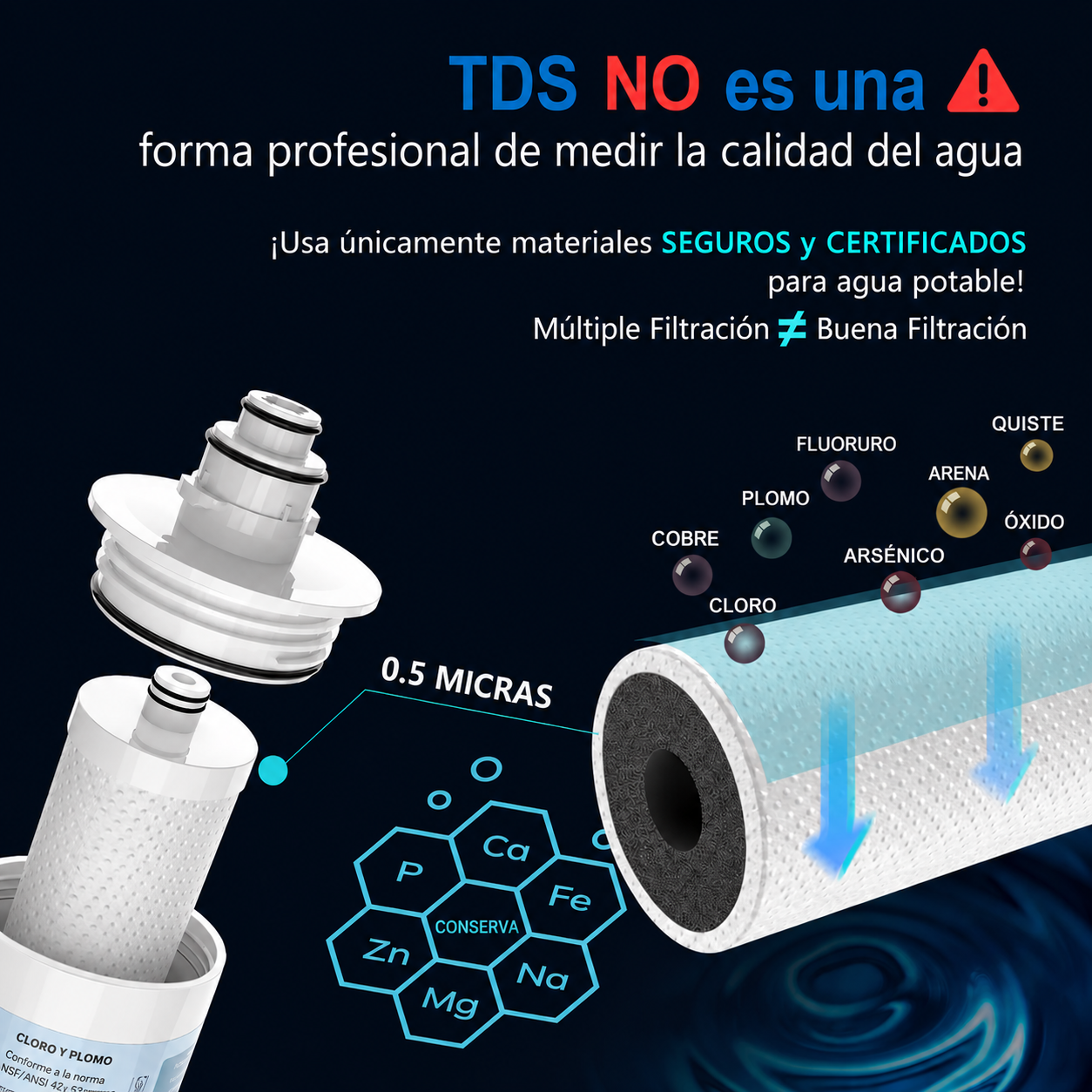 Frizzlife MP99 - Filtro De Agua Debajo Del Fregadero