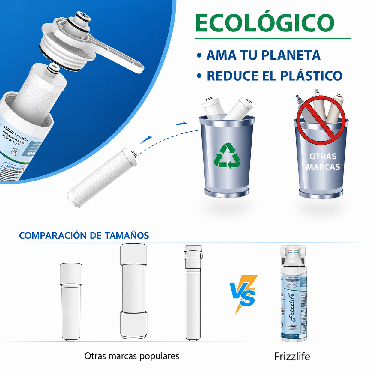 Frizzlife MP99 - Filtro De Agua Debajo Del Fregadero