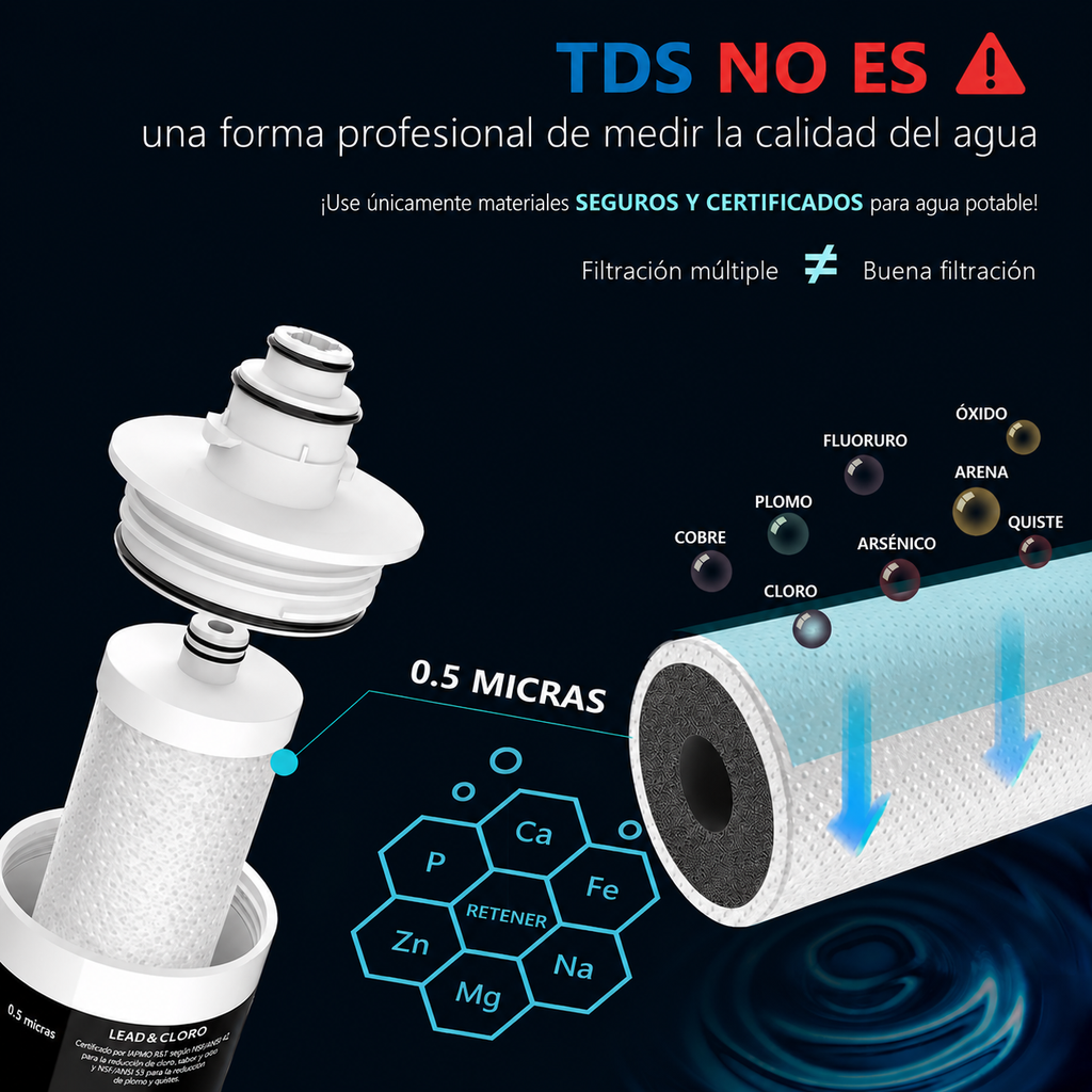 Frizzlife MK99 - Filtro De Agua Debajo Del Fregadero
