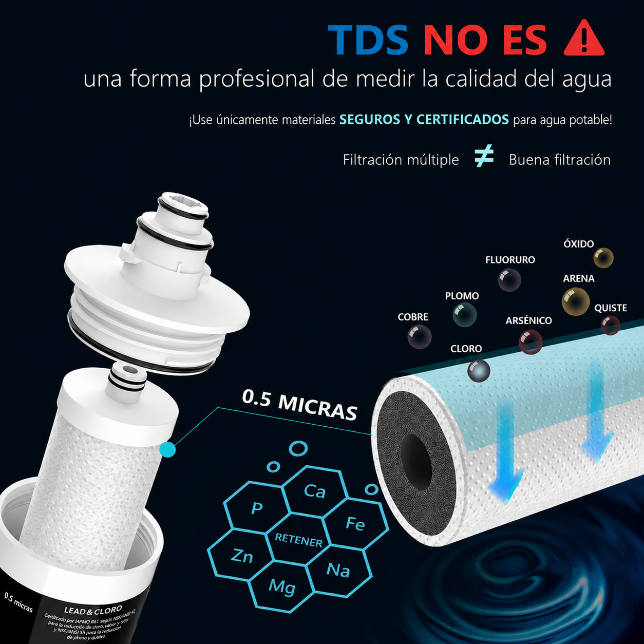 Frizzlife MK99 - Filtro De Agua Debajo Del Fregadero
