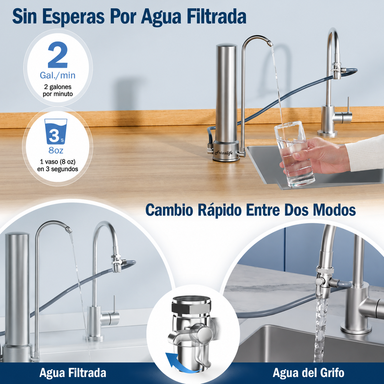 Frizzlife SS99 - Sistema De Filtro De Agua Para Encimera + 1 filtro de recambio