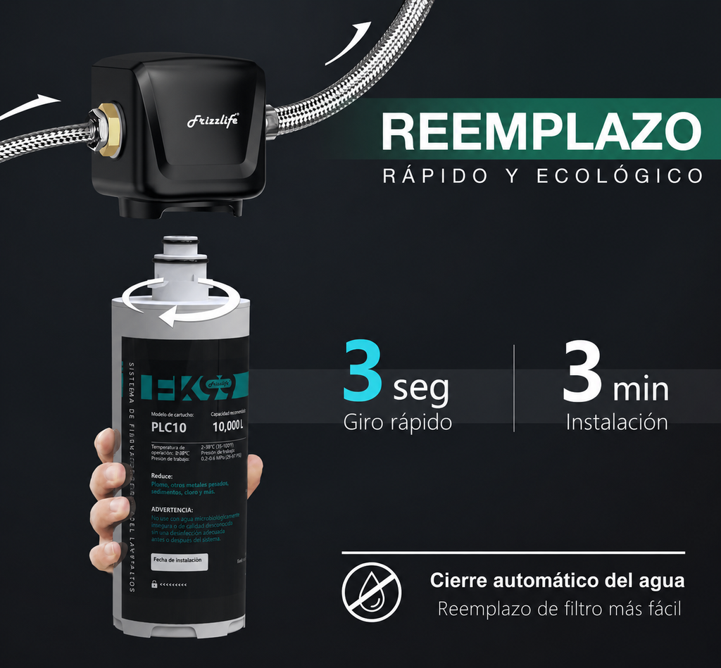 Frizzlife FK99 - Sistema De Filtración De Alta