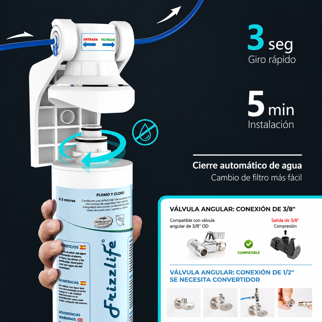 Frizzlife MP99 - Filtro De Agua Debajo Del Fregadero