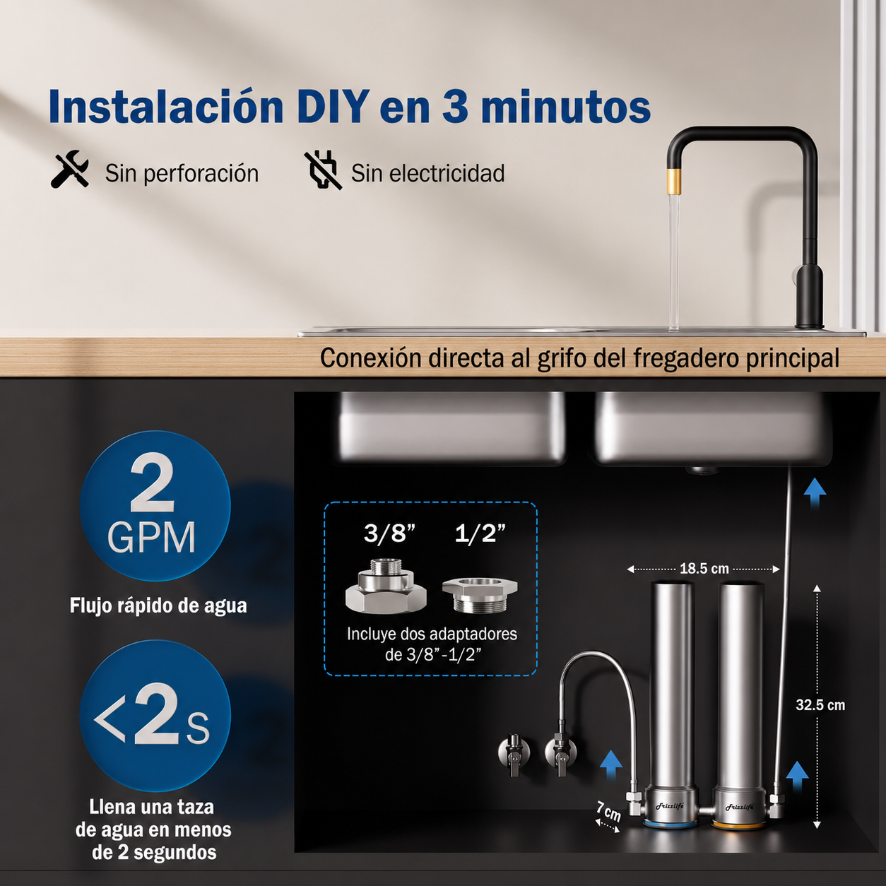 Frizzlife UDS99 - Filtro De Agua Bajo Lavadero en Acero Inoxidable