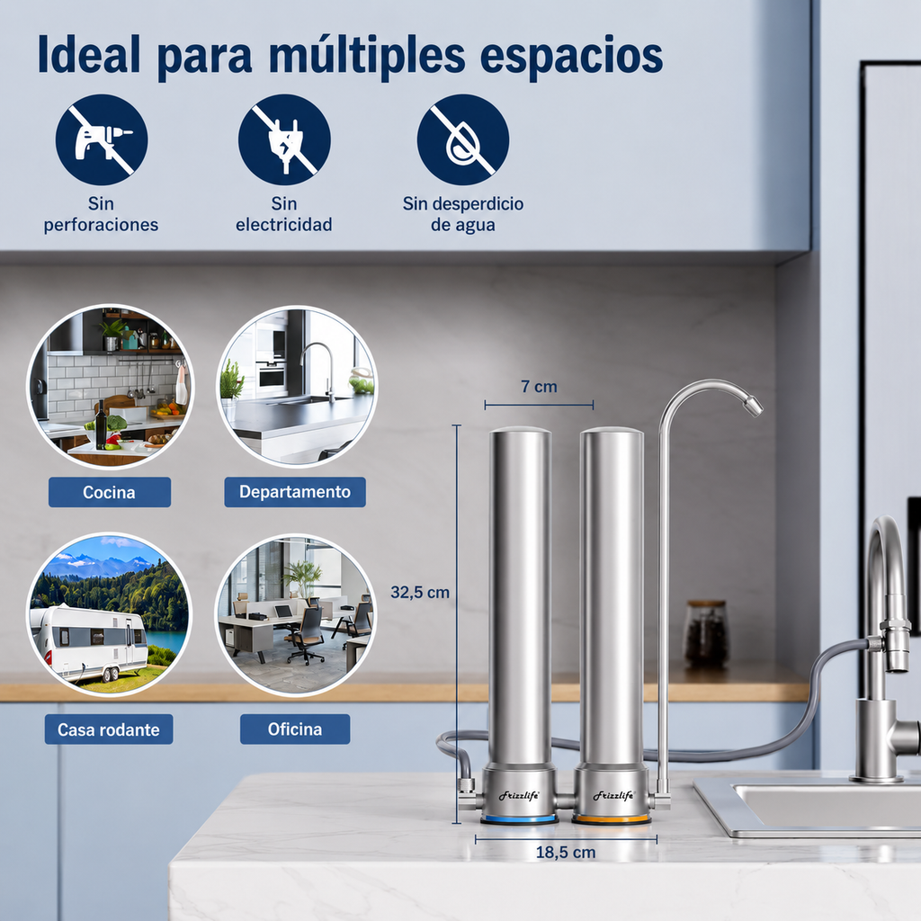 Frizzlife DS99 - Sistema De Filtro De Agua Para Encimera