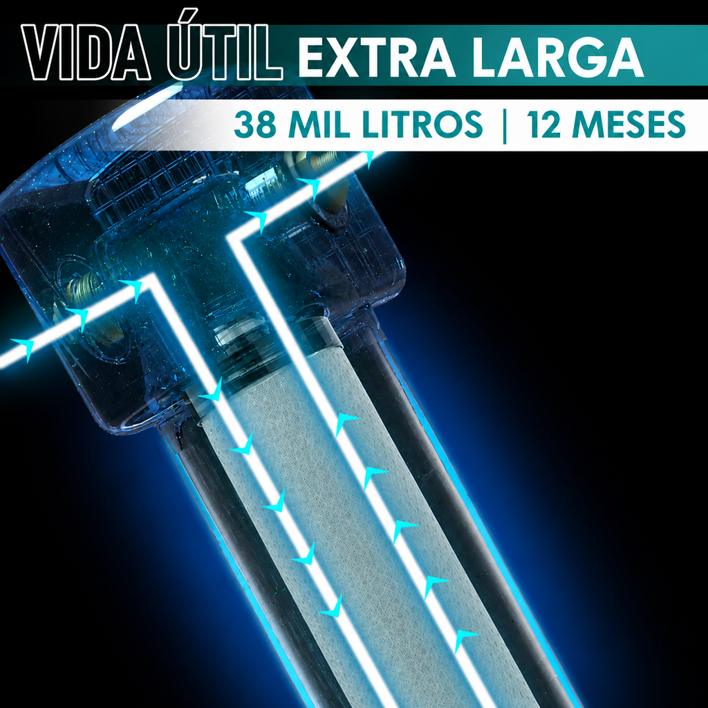 Frizzlife FK99 - Sistema De Filtración De Alta
