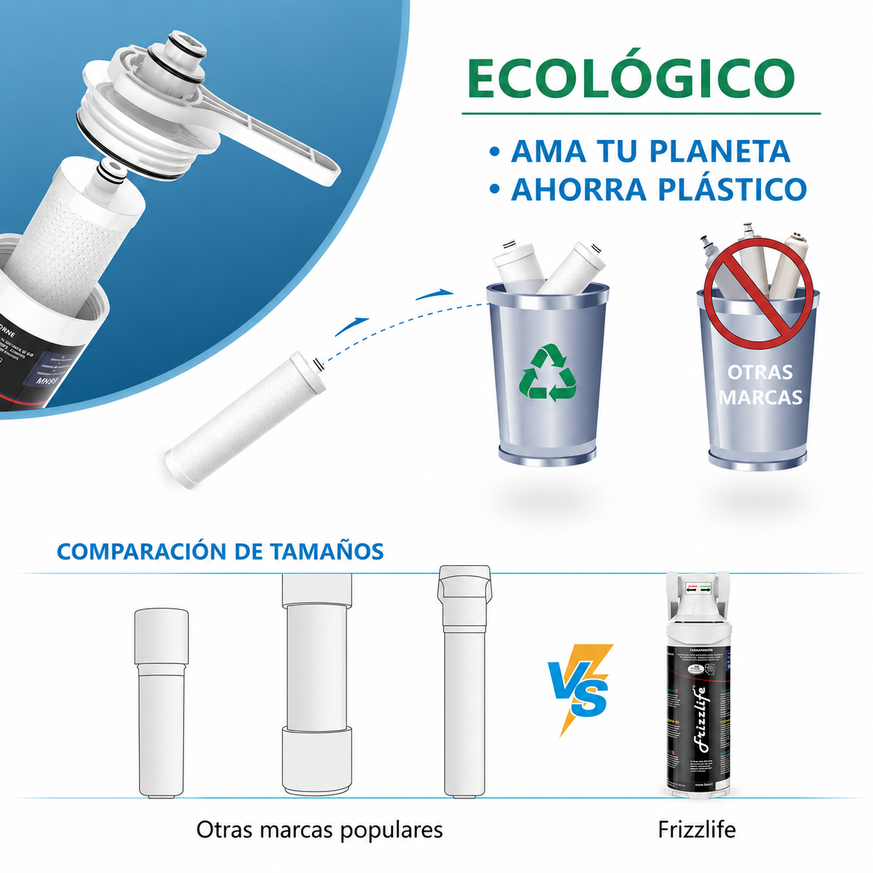Frizzlife MK99 - Filtro De Agua Debajo Del Fregadero