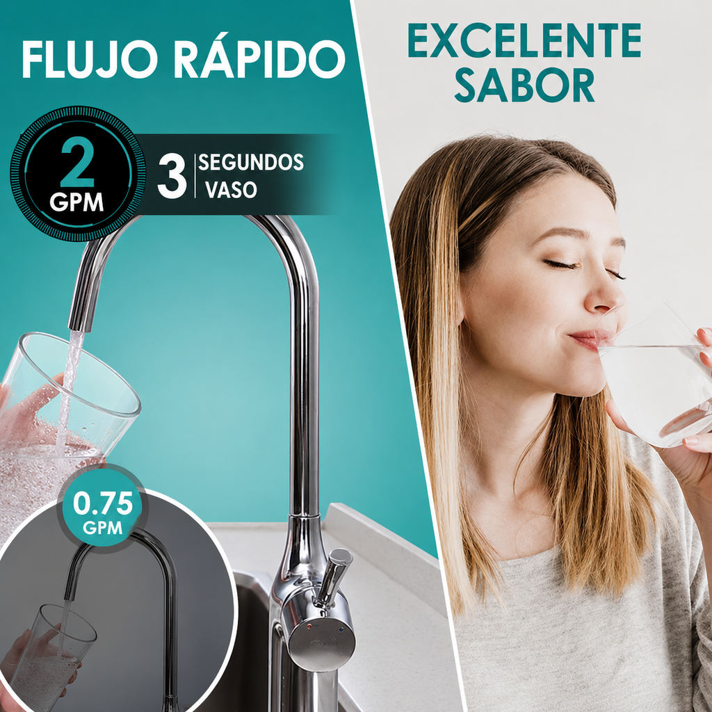 Frizzlife FK99 - Sistema De Filtración De Alta