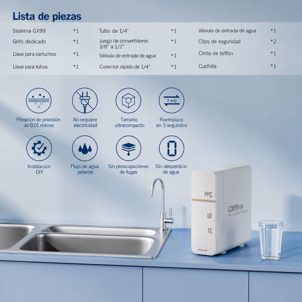 Frizzlife GX99 - Sistema De Ultrafiltración De 0.01 Micras