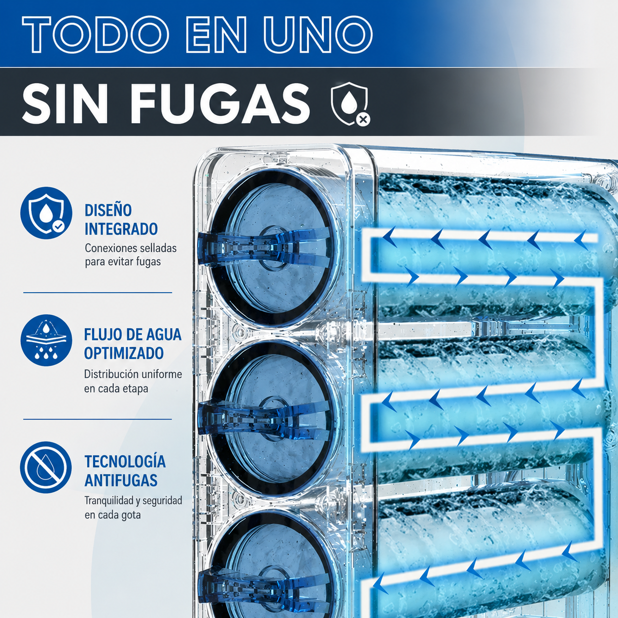 Frizzlife GX99 - Sistema De Ultrafiltración De 0.01 Micras