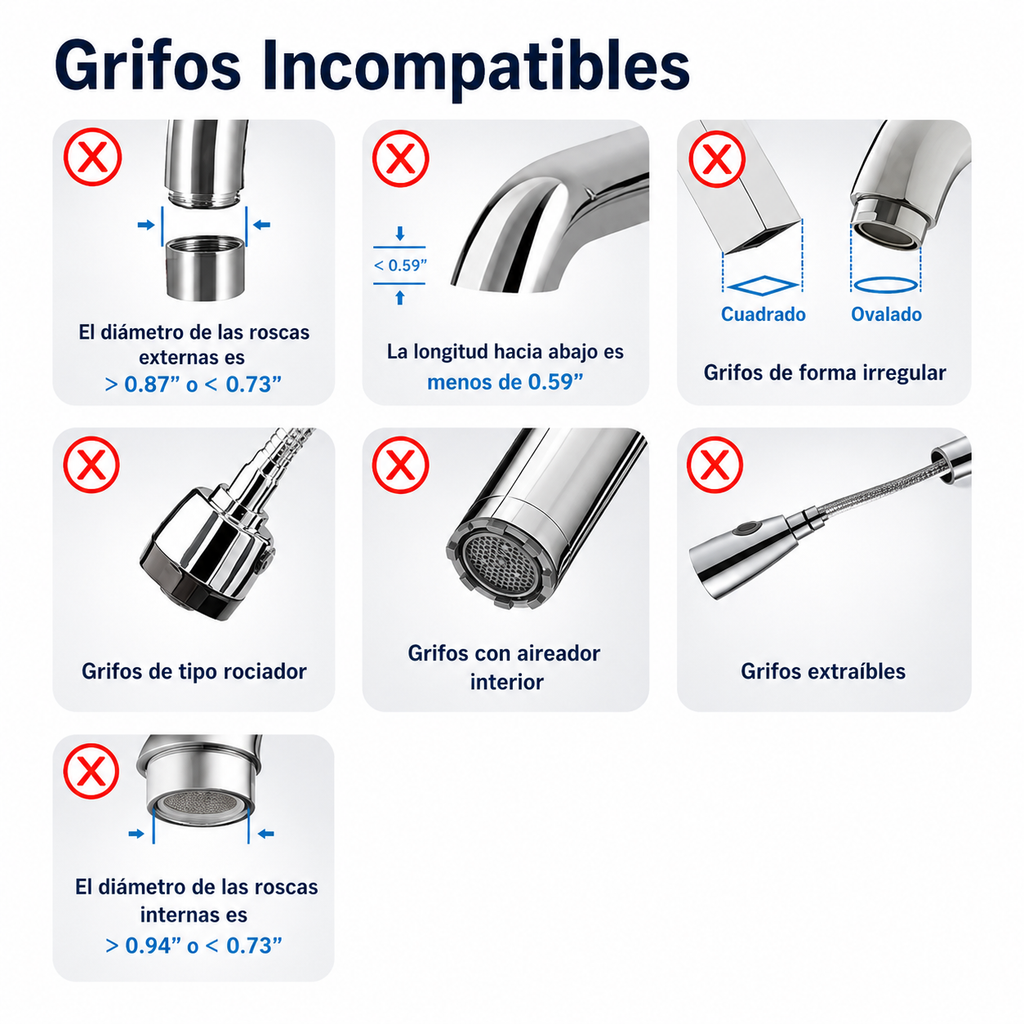 Frizzlife SS99 - Sistema De Filtro De Agua Para Encimera + 1 filtro de recambio