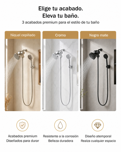 [Pre-Ordena] Frizzlife Combo de Ducha con Doble Filtración – Cabezal de Lluvia y Ducha de Mano, Filtro KDF-55 y Sulfito de Calcio