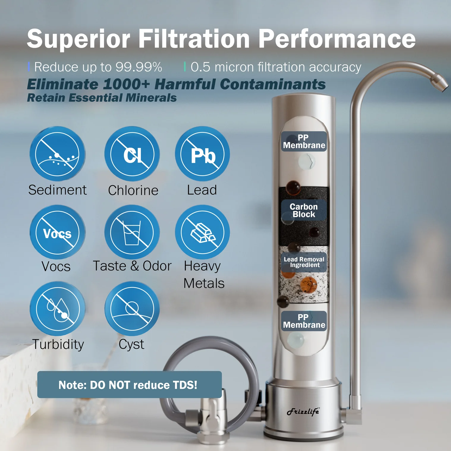 Purificador de Agua Frizzlife SS99 – Acero Inoxidable con Filtración en 4 Etapas