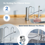 Purificador de Agua Frizzlife SS99 – Acero Inoxidable con Filtración en 4 Etapas