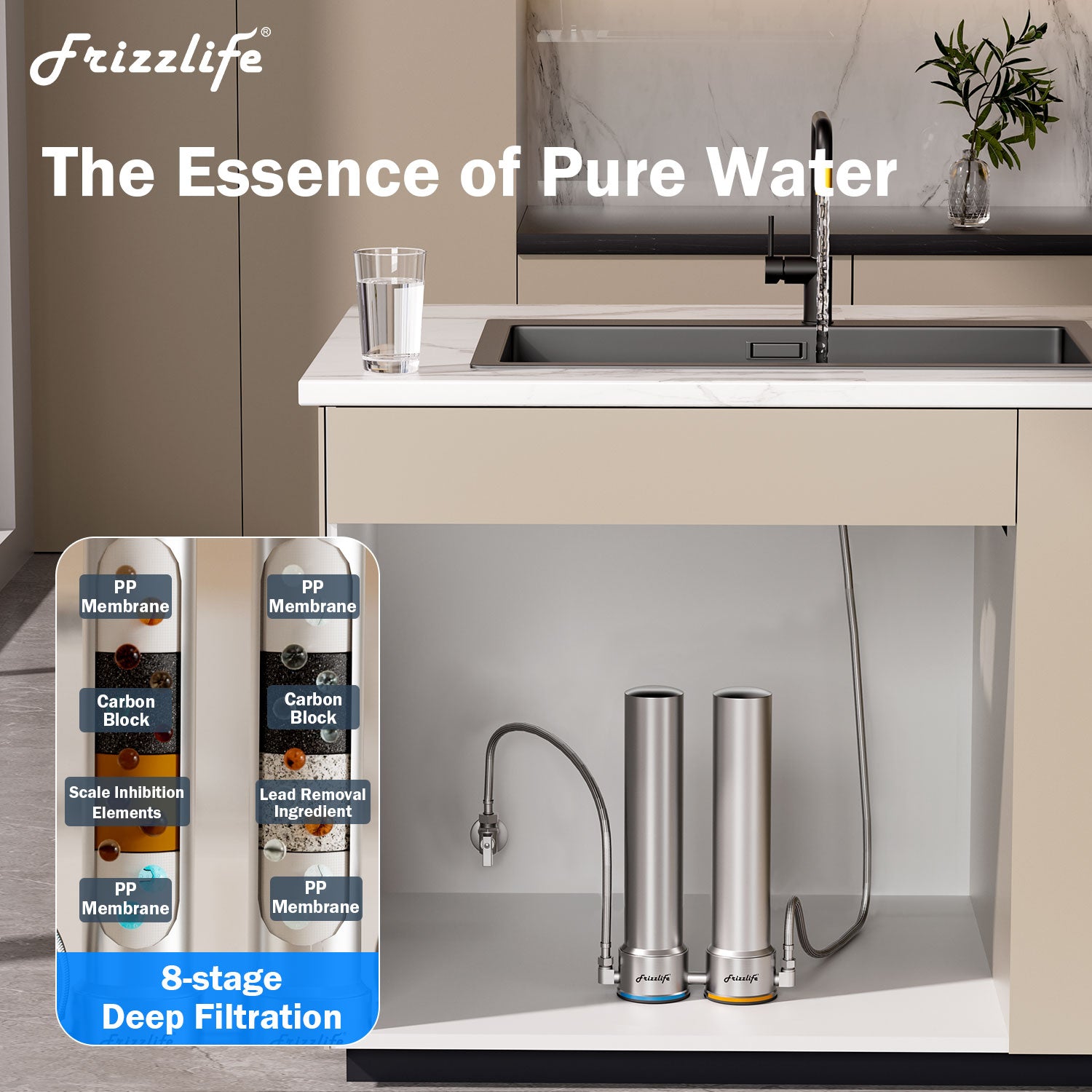 Purificador de Agua Frizzlife UDS99 – Filtro Bajo Lavadero de 8 Etapas