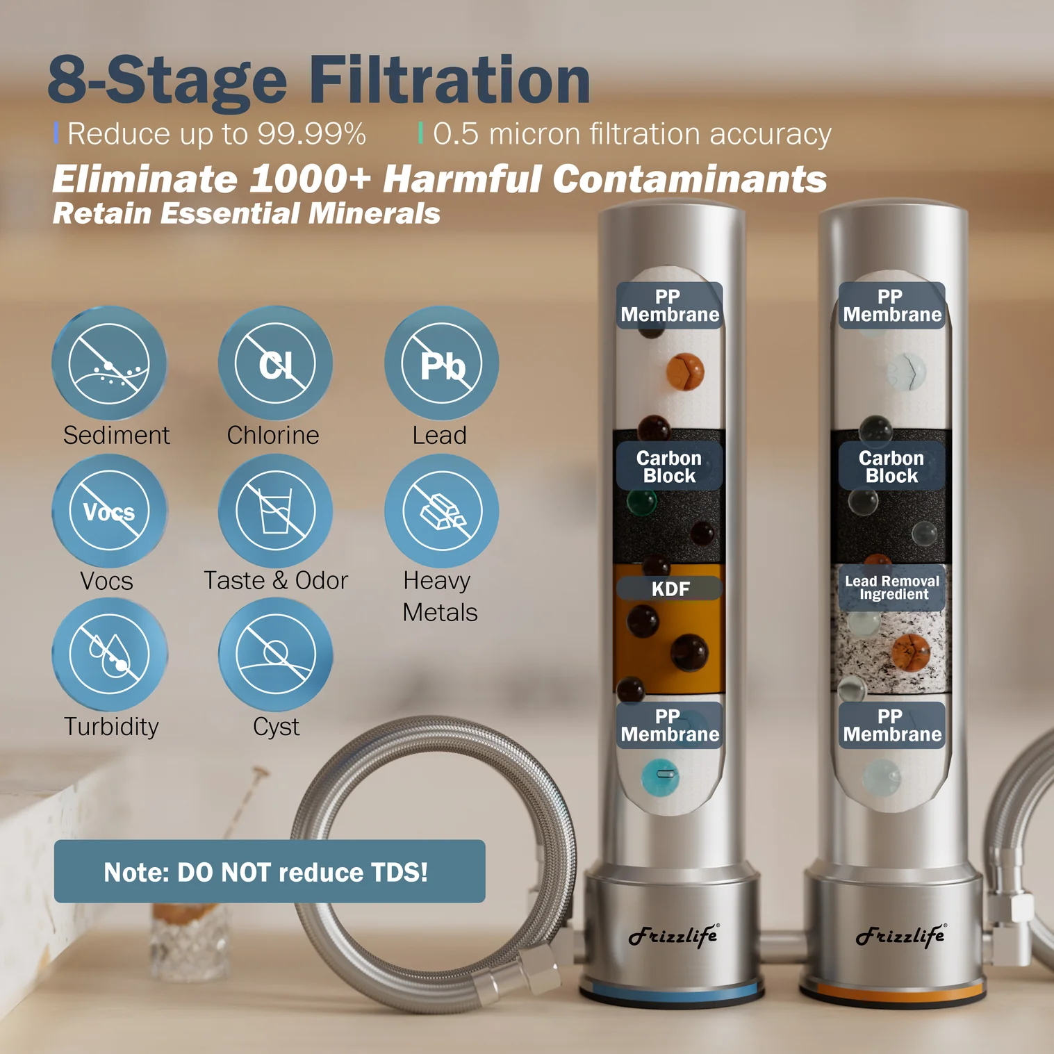 Purificador de Agua Frizzlife UDS99 – Filtro Bajo Lavadero de 8 Etapas