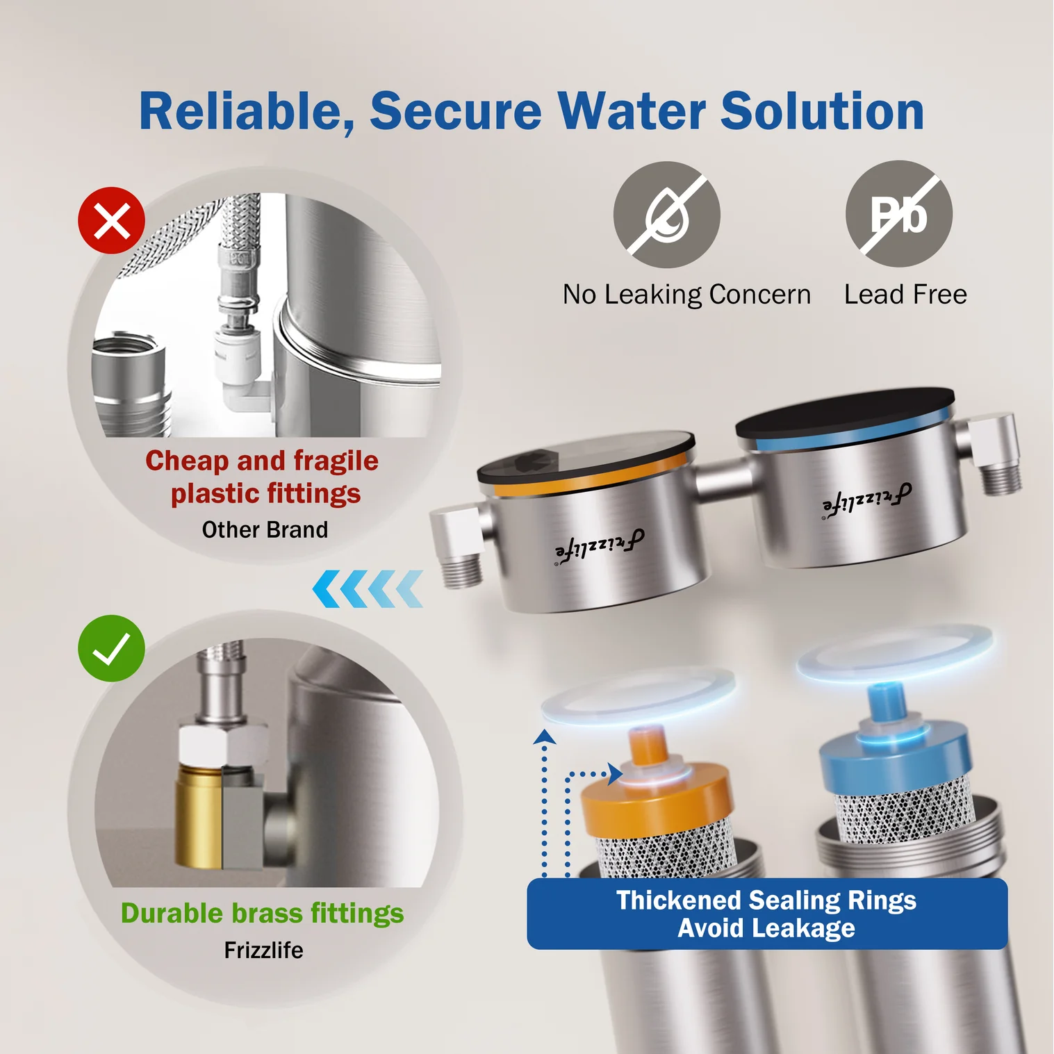 Purificador de Agua Frizzlife UDS99 – Filtro Bajo Lavadero de 8 Etapas
