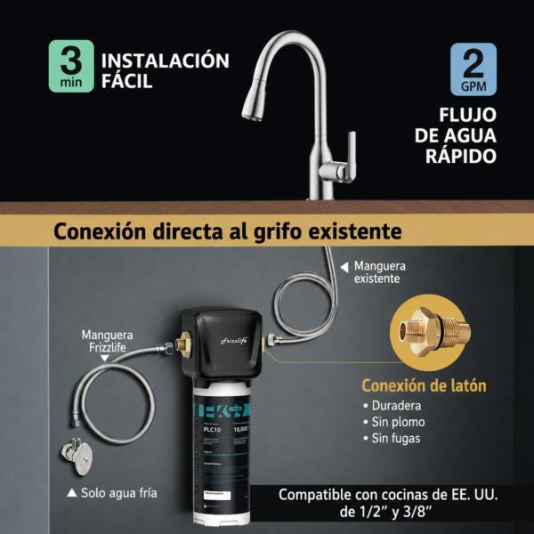 frizzlife gx99 sistema de ultrafiltración de 0.01 micras (copia)